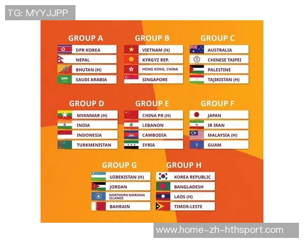 U22国足亚洲杯分组形势乐观U20新星逐渐成为球队核心力量 U22国足亚洲杯分组形势乐观U20新星逐渐成为球队核心力量